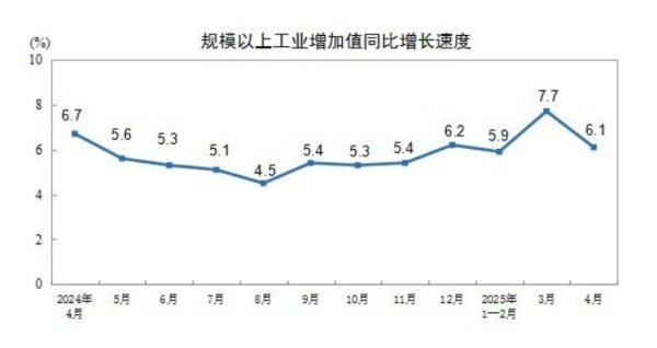 米升网 今年前5个月江苏省外贸进出口同比增长5.3%